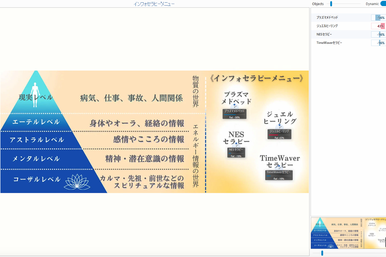 応用編