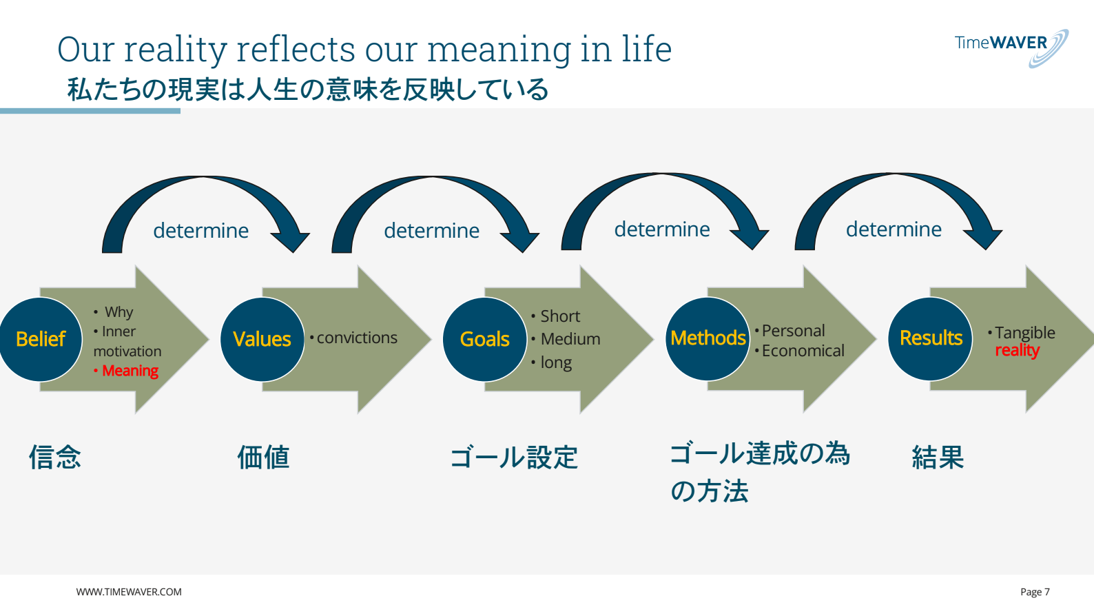 セミナーの様子